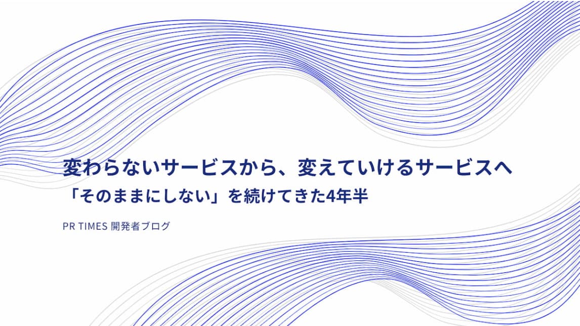 EmotionからCSS Modulesに移行しました